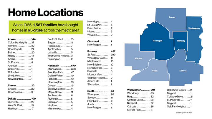 Map showing Habitat home locations in the seven-county metro