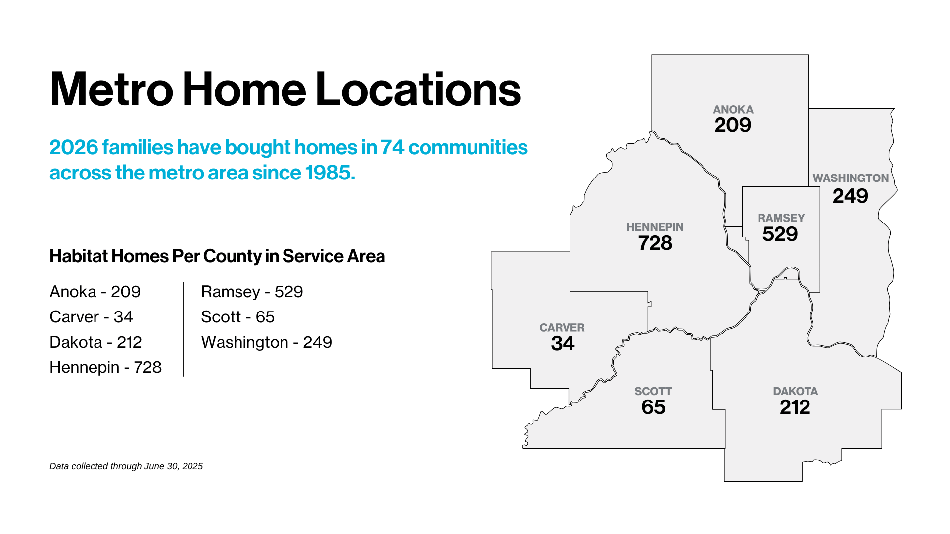Metro Home Locations Map.