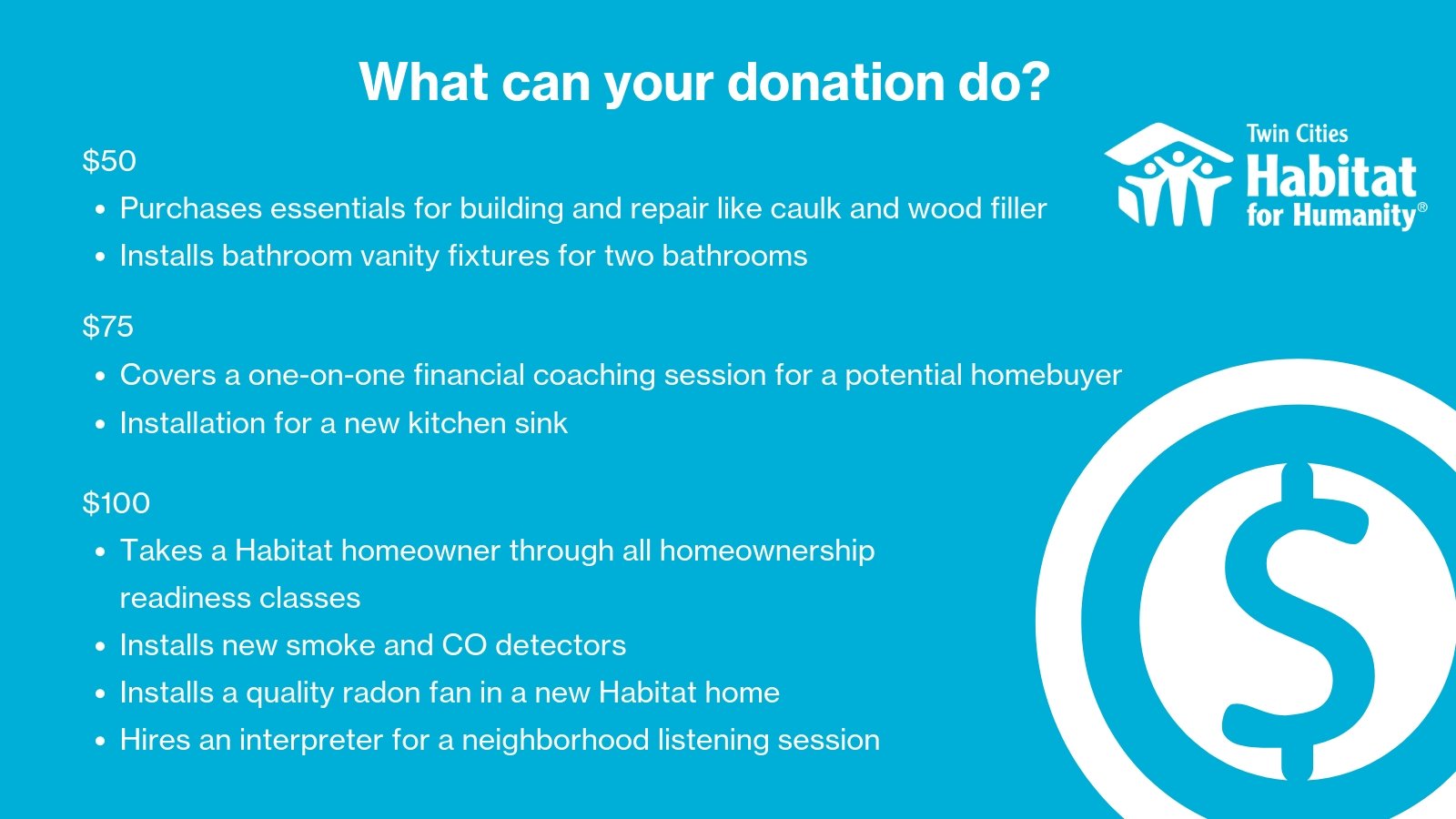 Habitat Donation Dollars