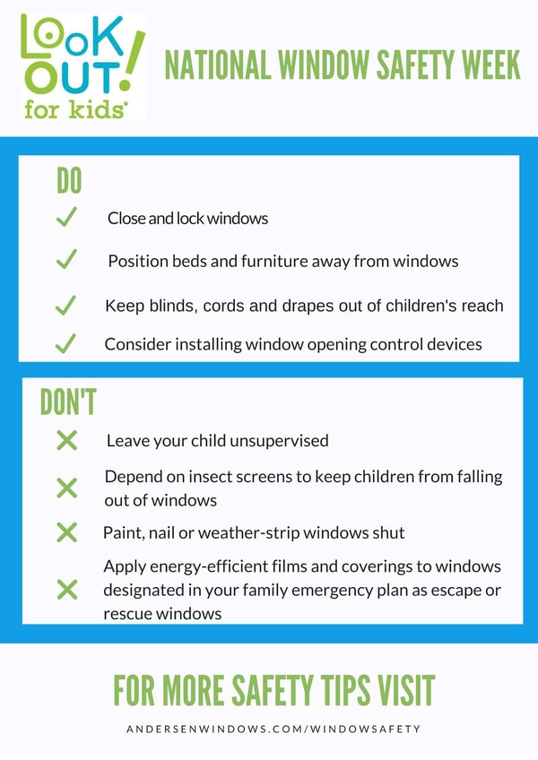 National Window Safety Week