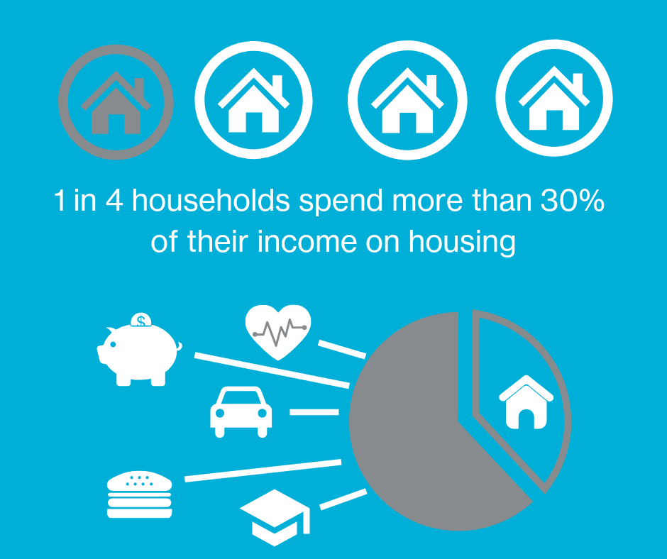 1 in four housholds