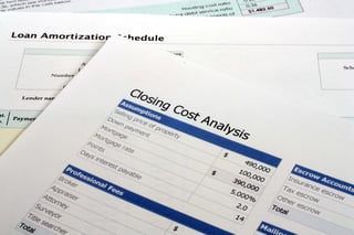 closing costs