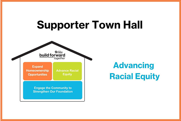 A graphic showing the three core areas of Twin Cities Habitat's strategic priorities, highlighting Advancing Racial Equity.