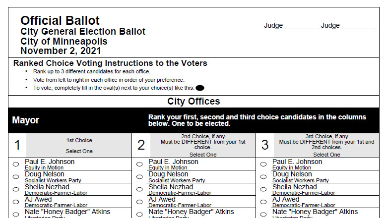 What is Ranked Choice Voting?