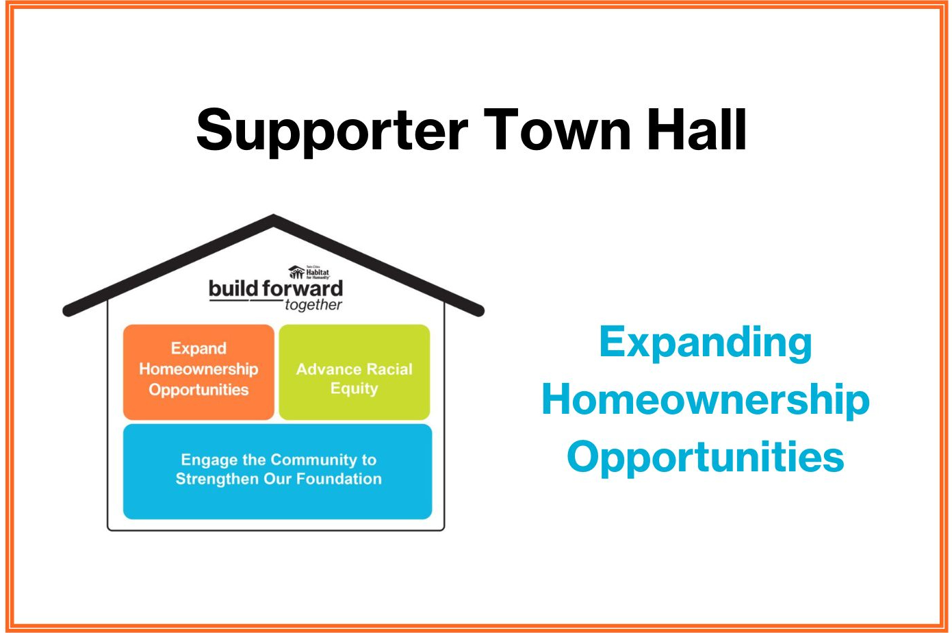 A graphic showing the three core areas of Twin Cities Habitat's strategic priorities, starting with Expanding Homeownership.