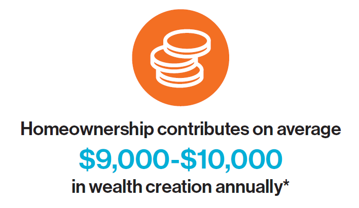 Numbers Don’t Lie: Your Support Makes a Difference