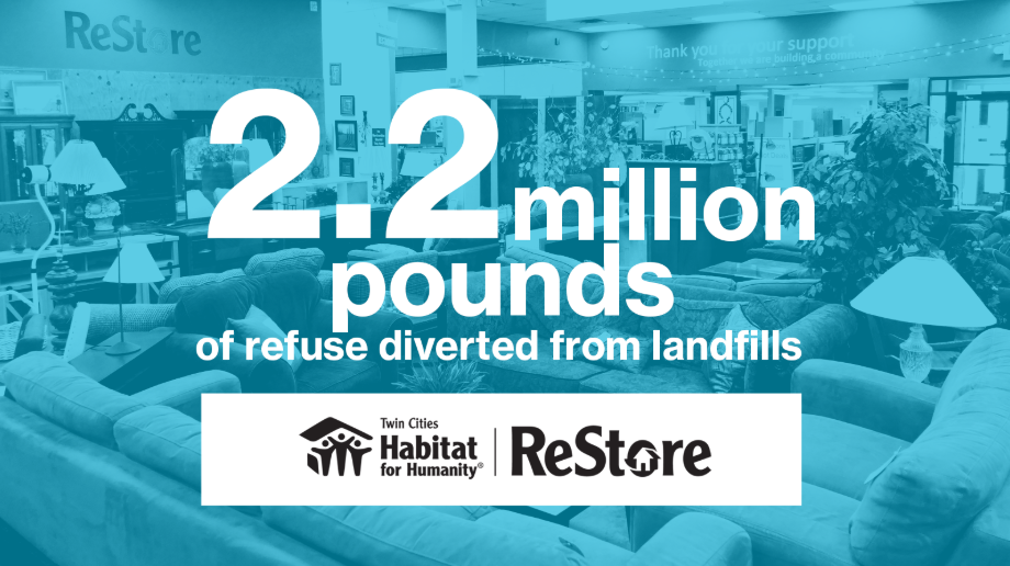 ReStore Recap: Make Your Shopping, Donating, and DIYing Earth-Friendly