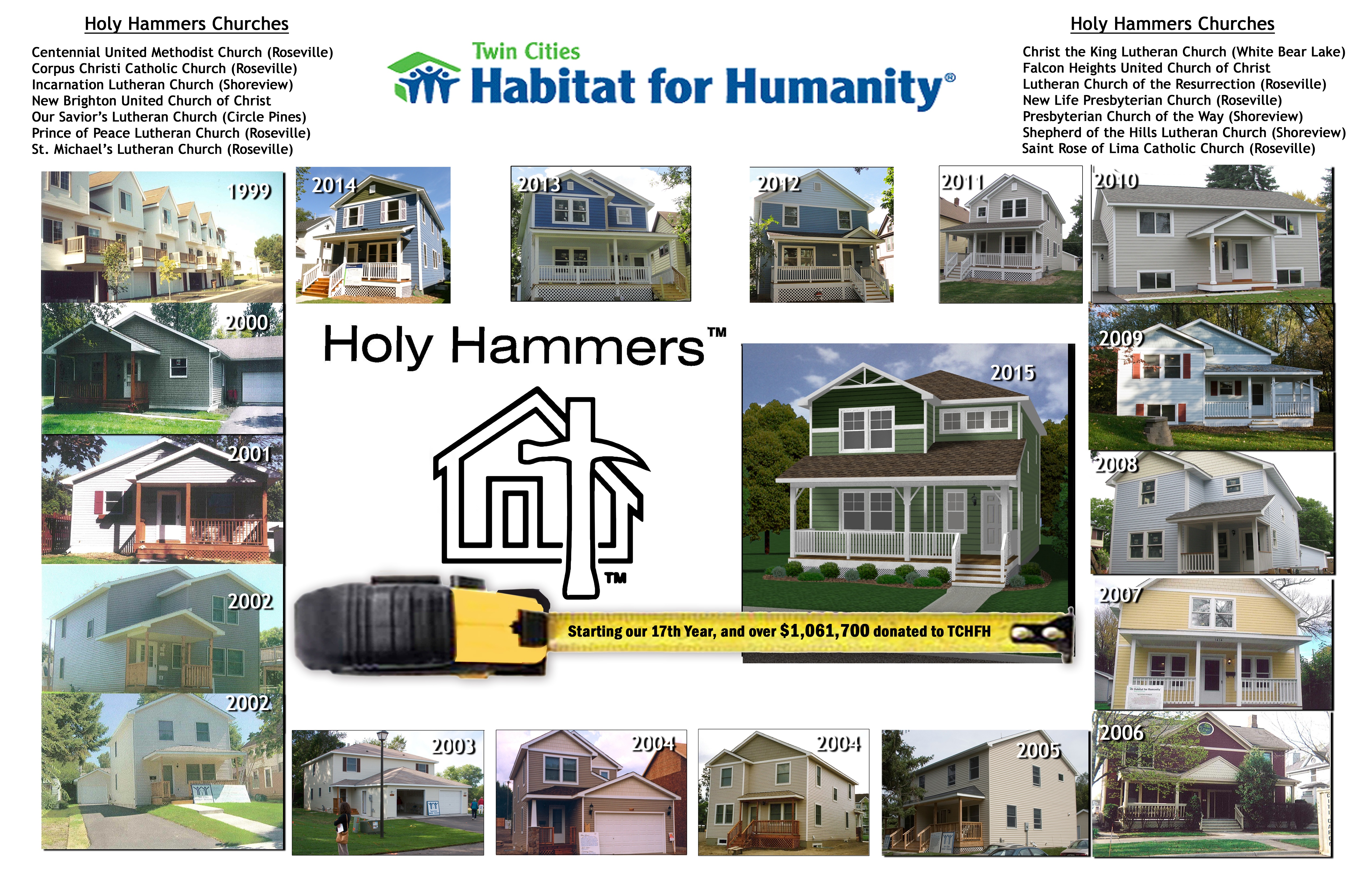Holy Hammers builds 20th home with Habitat